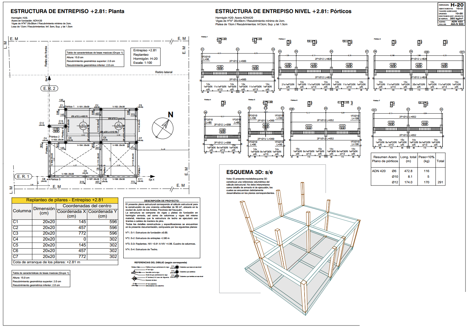 Plano de estructura de entrepiso +2,81 de Casa Mignone