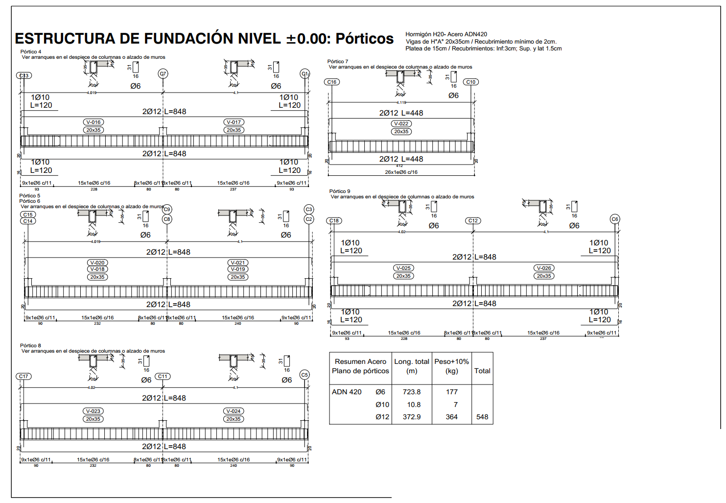 Pórticos de la estructura de fundación