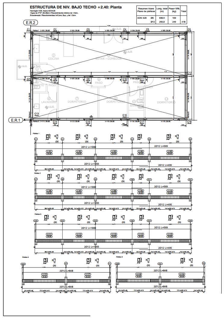 Plano de estructura del nivel bajo de techo +2,40